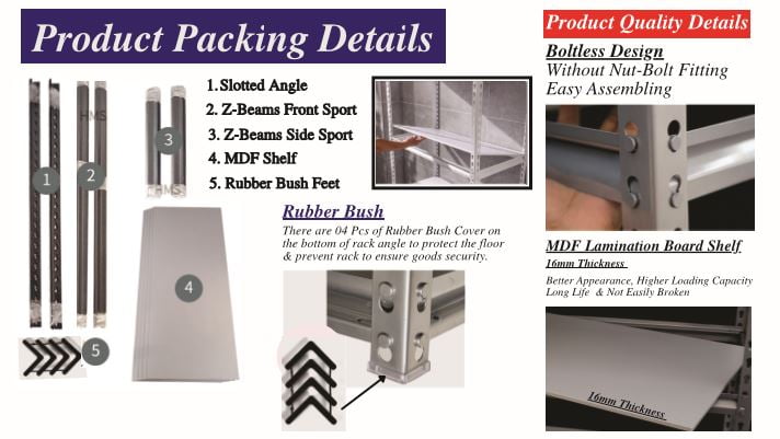 Product Packing Details