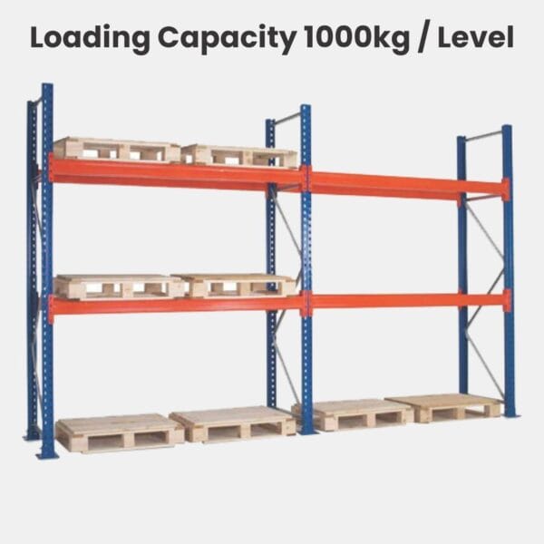 Warehouse Pallet Racks